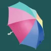 Rio Beach Beach Umbrellas-Clamp-On Umbrella
